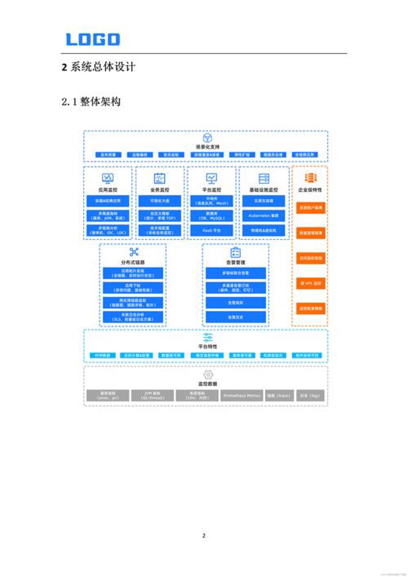 数据管理系统